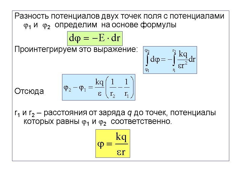 Разность потенциалов двух точек поля с потенциалами  1 и  2  определим